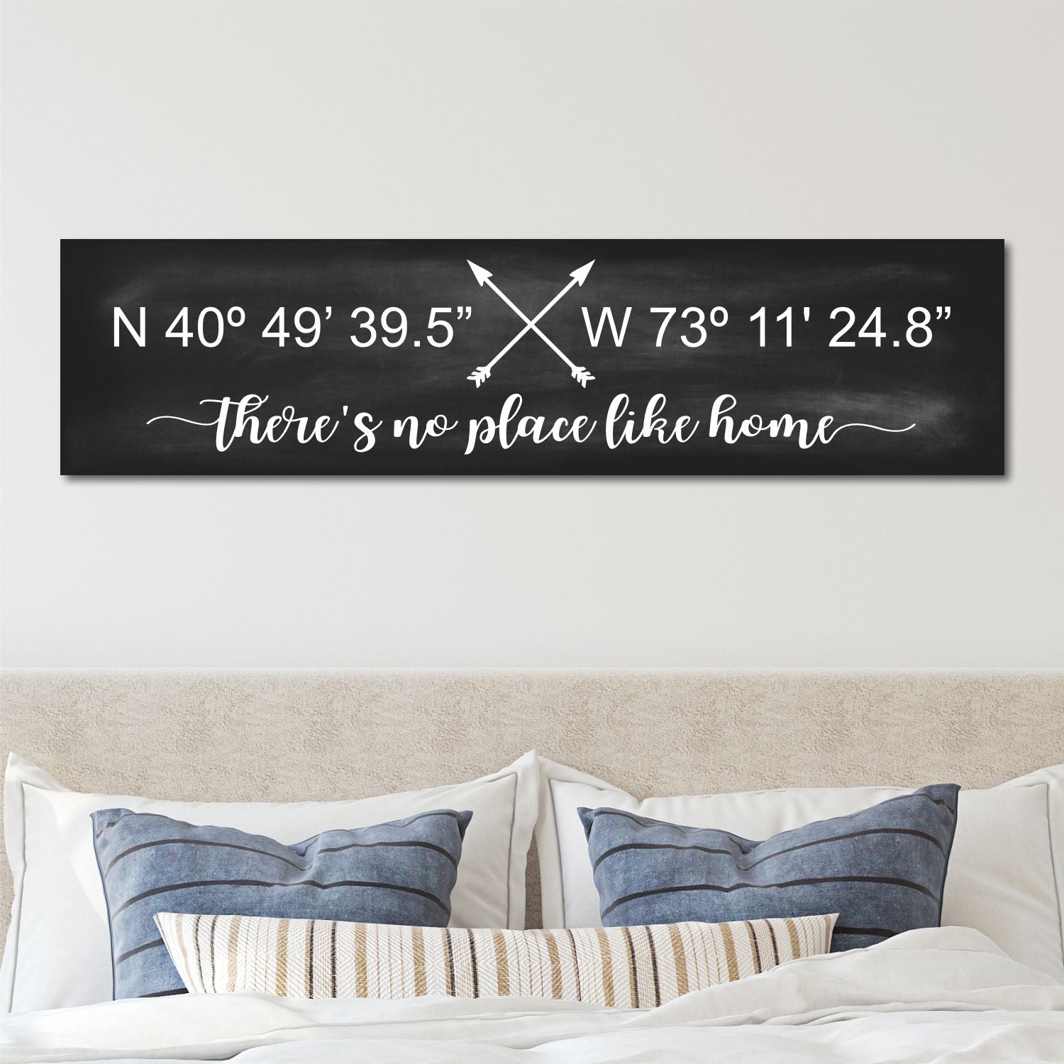 Coordinate Signs