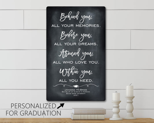 Graduation Gift, Graduation Gift For Her, College Graduation Gift For Her, 2023, Behind You All Your Memories, Grad Gift